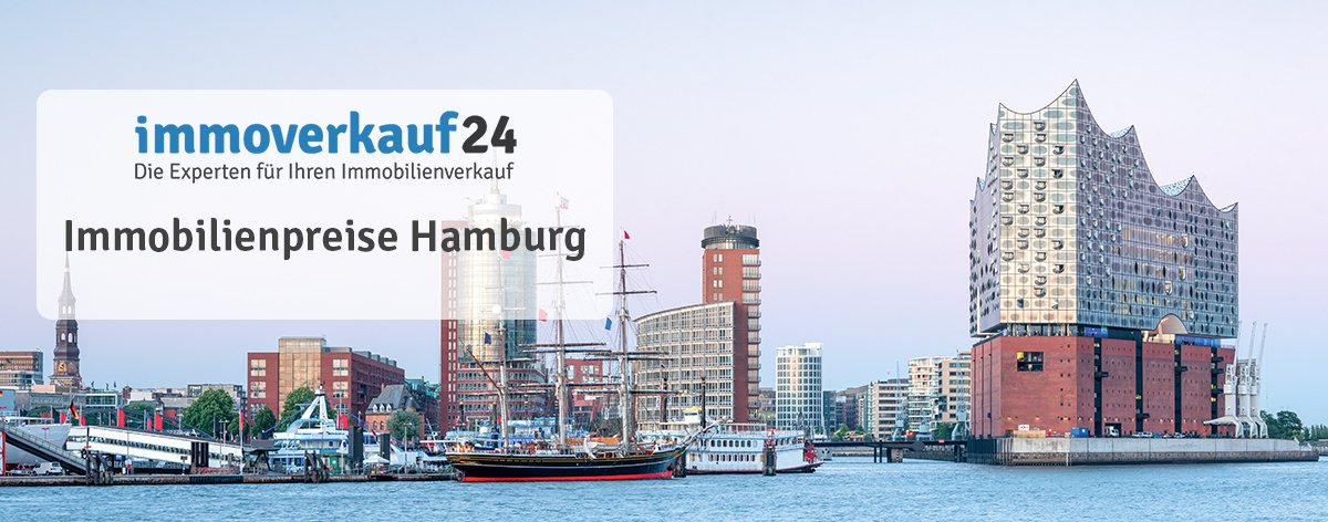 Immobilienpreise & aktuelle Grundstückspreise Hamburg und Umland