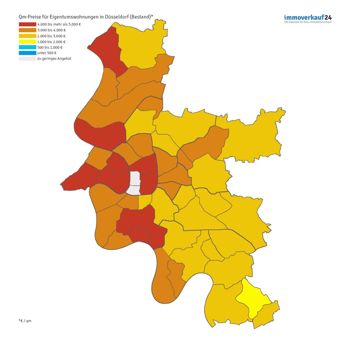 Grafik Düsseldorf Wohnungspreise Grafik Düsseldorf Wohnungspreise