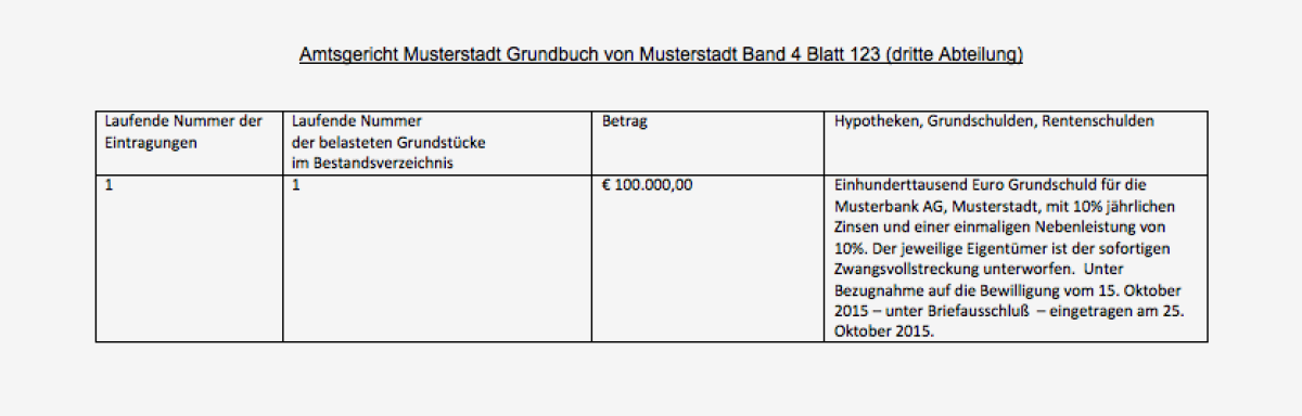 Grundbuchauszug Abteilung 3 Grundbuchauszug Abteilung 3