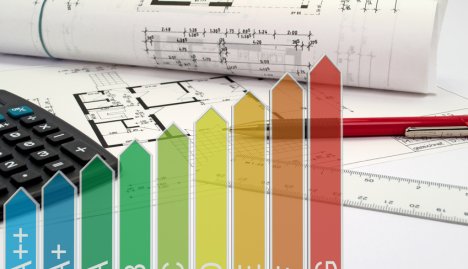 Energieeffizienzklassen Energieeffizienzklassen