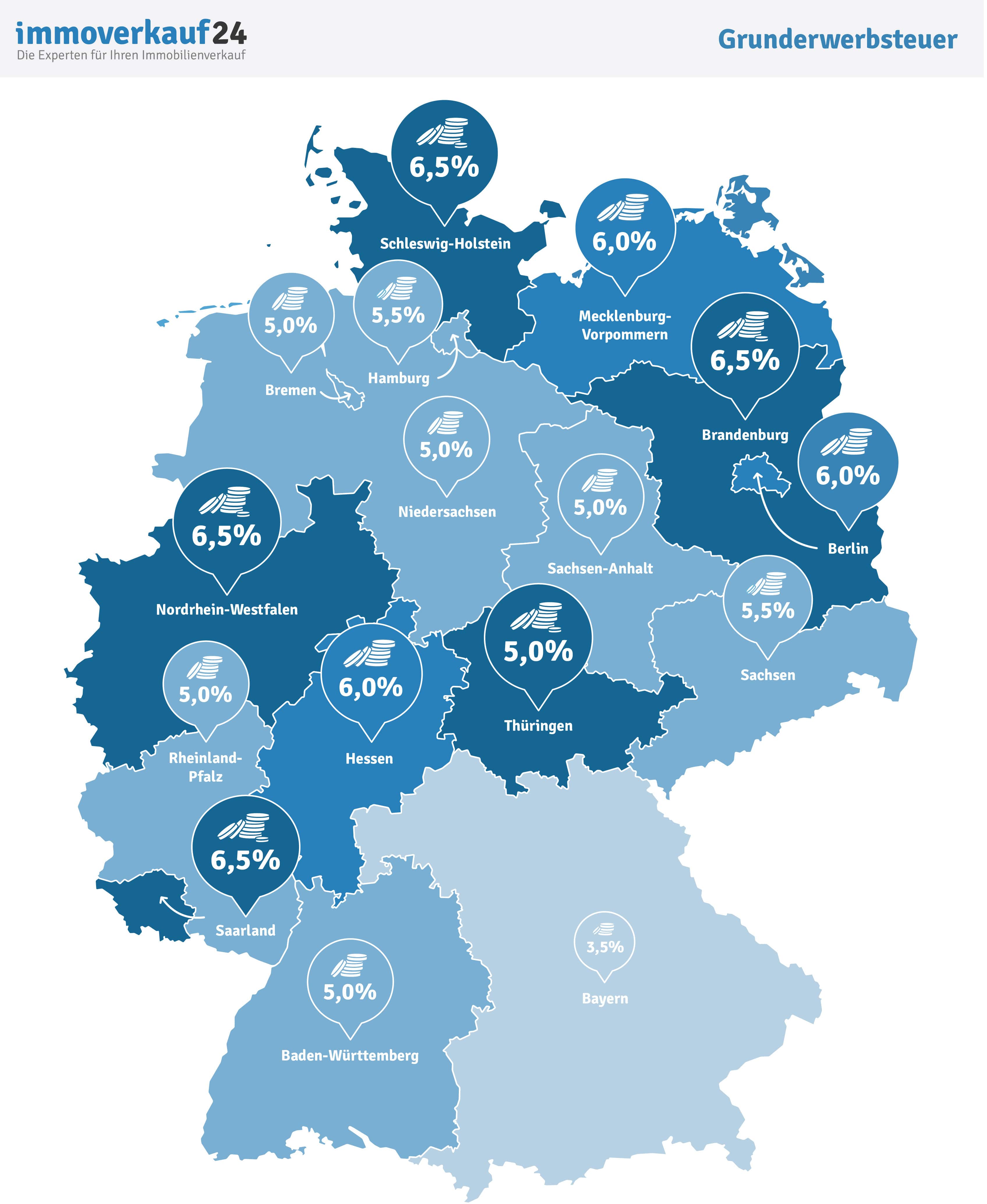 Grunderwerbsteuer 2024 nach Bundesland Grunderwerbsteuer 2024 nach Bundesland