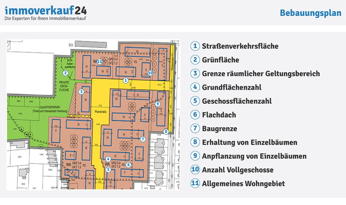 Bebauungsplan