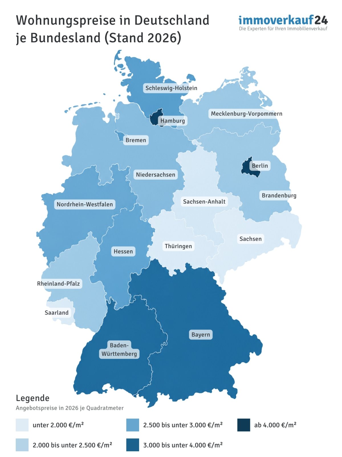 Wohnungspreise in Deutschland je Bundesland 2026