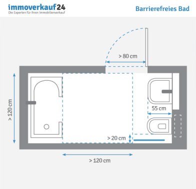 barrierefreies Bad