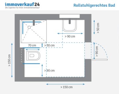 rollstuhlgerechtes Bad