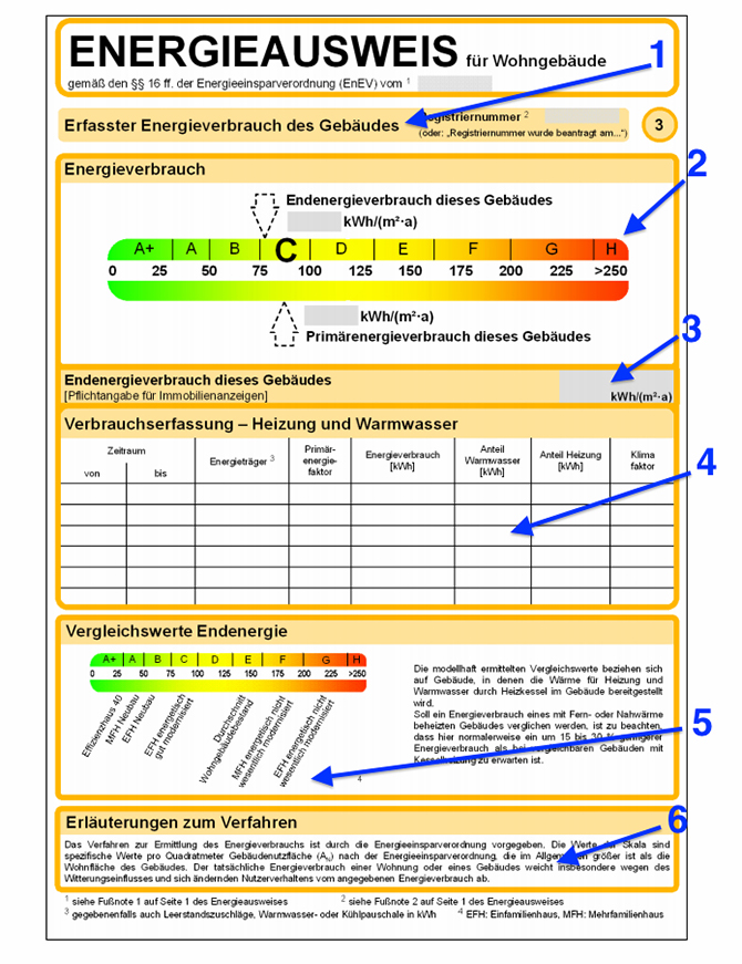 Energieausweis Verbrauchsausweis